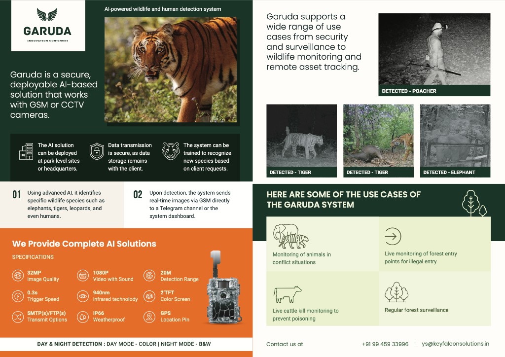 Garuda AI product brochure: AI wildlife and human detection, camera specifications, sample detections of poachers, tigers and elephants, and forest use cases.